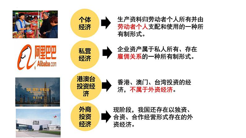 2022-2023学年部编版八年级道德与法治下册5.3 基本经济制度 课件第8页