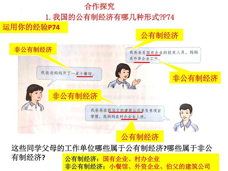 2022-2023学年部编版道德与法治八年级下册5.3 基本经济制度 课件第5页