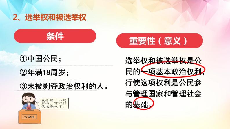 第二单元 理解权利义务 （知识梳理）——2022-2023学年部编版道德与法治八年级下册单元综合复习08