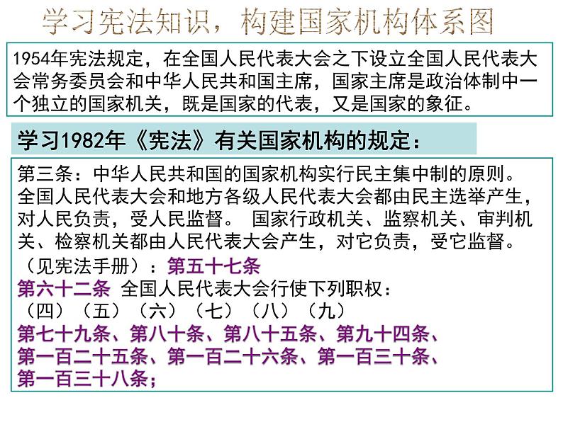 部编版八年级道德与法治下册--6.2中华人民共和国主席(课件)第7页