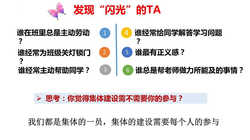 2023年部編版道德與法治七年級(jí)下冊(cè)8.2 我與集體共成長(zhǎng) 課件第3頁(yè)
