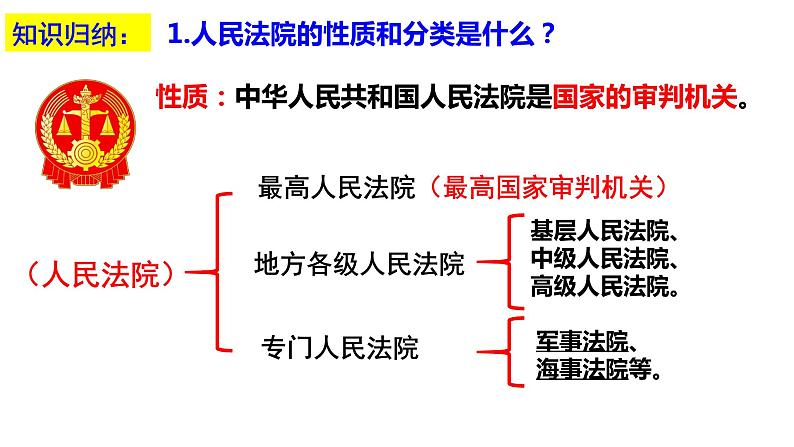 2023年部编版道德与法治八年级下册6.5 国家司法机关 课件04