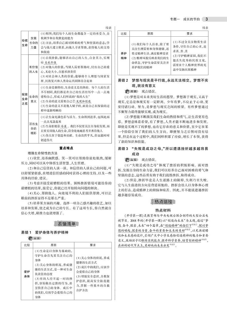 中考道德与法治总复习专题知识要点03