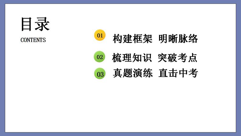 第三单元 人民当家作主 (知识梳理)——2022-2023学年部编版道德与法治八年级下册单元综合复习课件PPT02