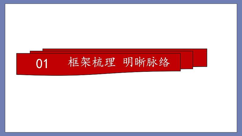 第三单元 人民当家作主 (知识梳理)——2022-2023学年部编版道德与法治八年级下册单元综合复习课件PPT03