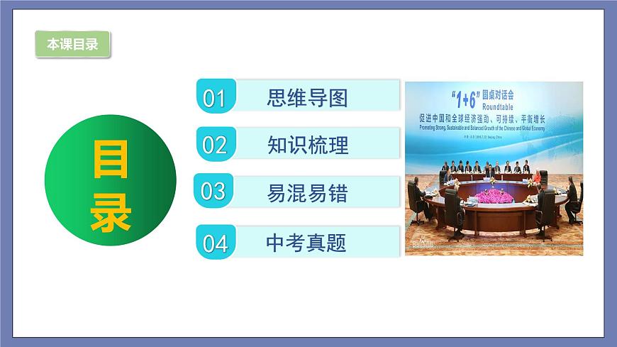 第二单元 世界舞台上的中国（知识梳理）——2022-2023学年部编版道德与法治九年級下冊单元综合复习課件PPT第2页