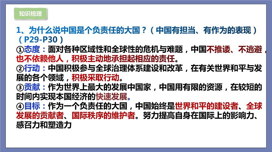 第二单元 世界舞台上的中国（知识梳理）——2022-2023学年部编版道德与法治九年級下冊单元综合复习課件PPT第4页
