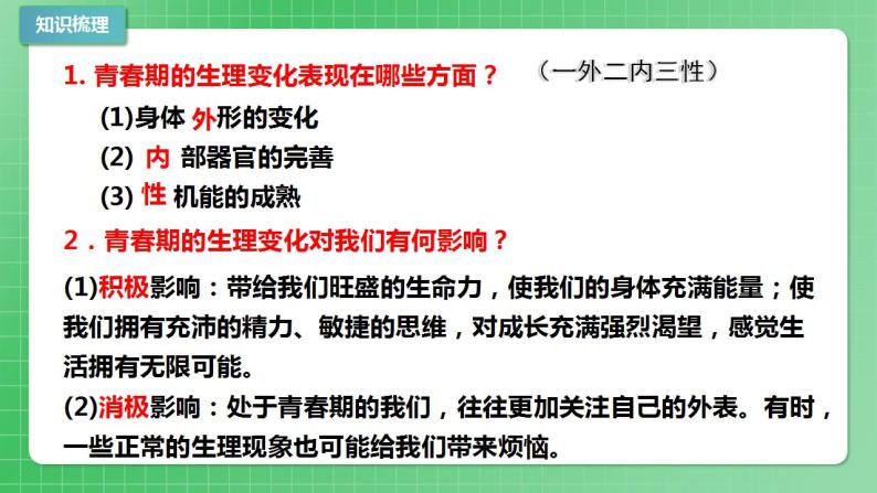 部编版7下道德与法治第一单元青春时光复习课件07