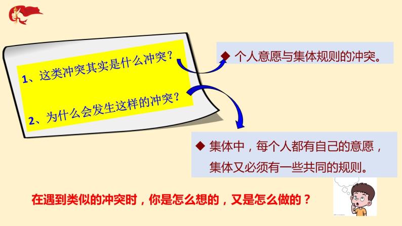 7.1 单音与和声（课件+教案+素材）-七年级道德与法治下册精品备课系列（部编版）05