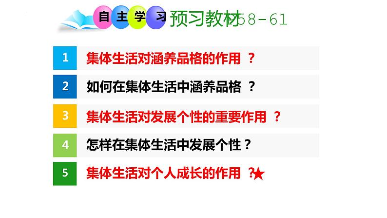 2023年部编版道德与法治七年级下册62 集体生活成就我 课件第2页