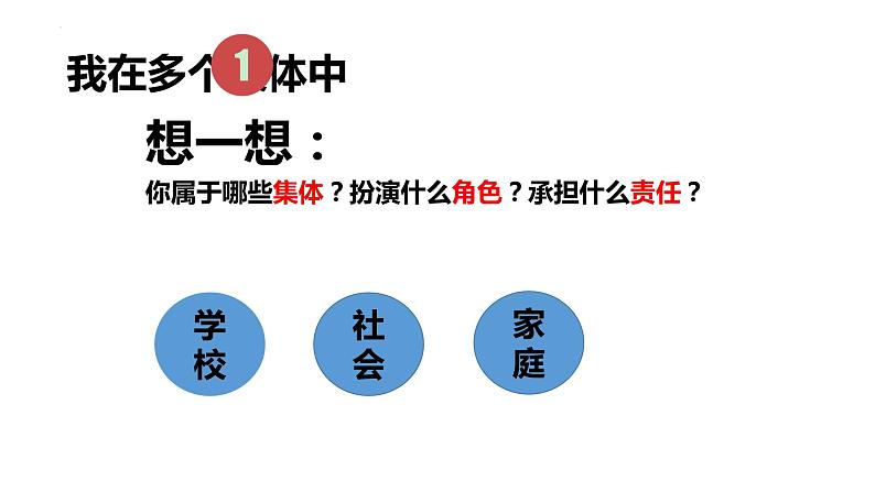 2023年部编版道德与法治七年级下册72 节奏与旋律 课件第6页