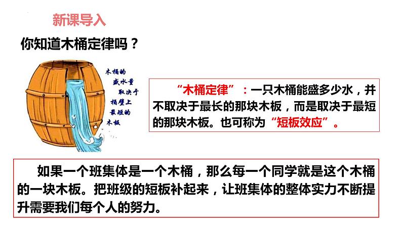 2023年部编版道德与法治七年级下册82 我与集体共成长 课件第2页