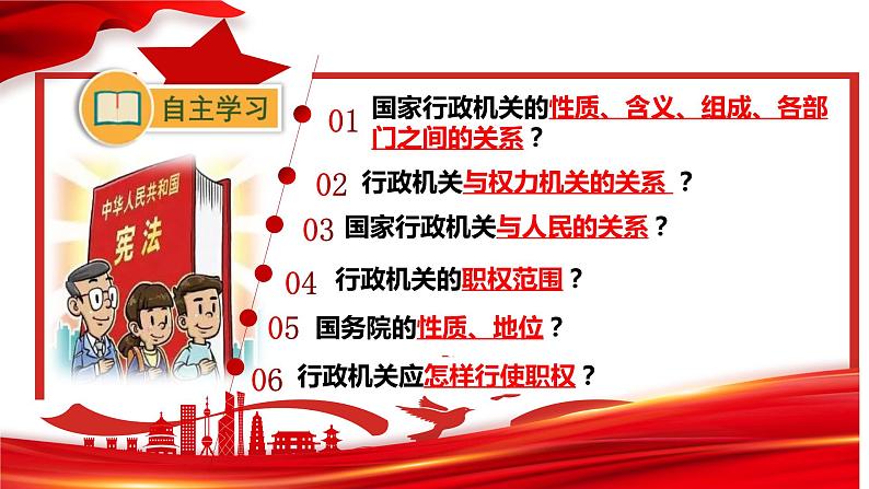 6.3 国家行政机关(最新版)第2页