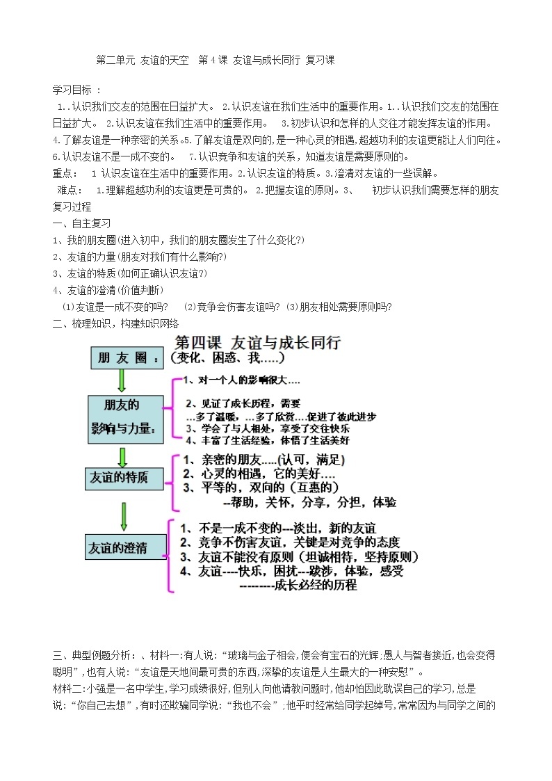 友谊与成长同行复习课 教案01