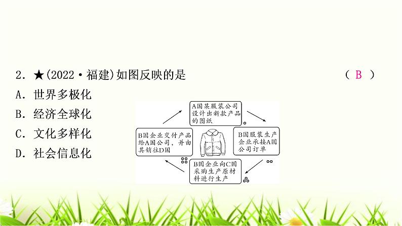 中考道德与法治复习九年级下册第一单元我们共同的世界作业课件第3页