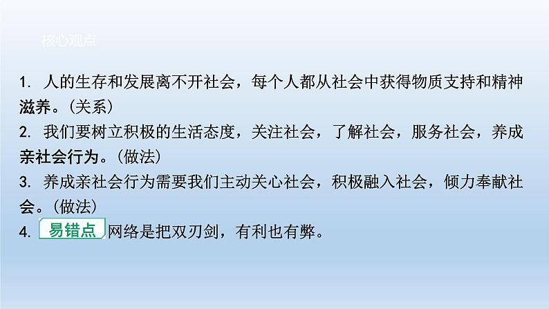 道德与法治中考一轮总复习课件 课时9 走进社会生活(八上第一单元)第6页