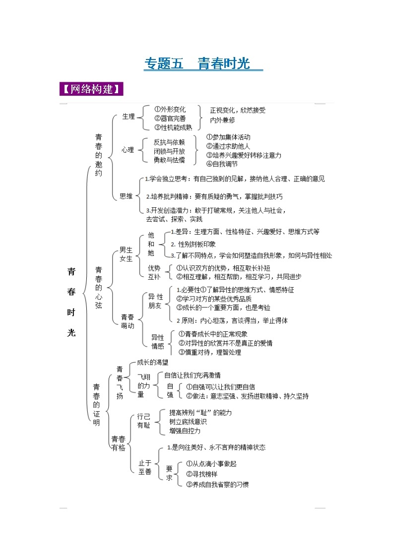 中考道德与法治三轮冲刺 知识点梳理与冲刺练习专题05 青春时光 (含详解)01