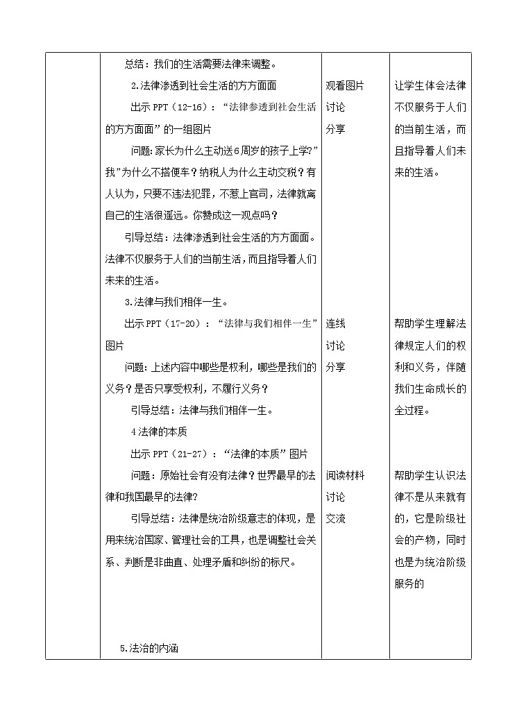 部编版七年级道德与法治下册--9.1生活需要法律(教学设计)02