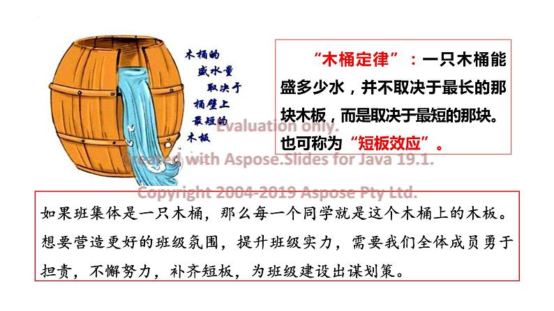8.2 我与集体共成长(含视频)-【轻松备课】2022-2023学年七年级道德与法治下册高效课堂示范课件(部编版)第4页
