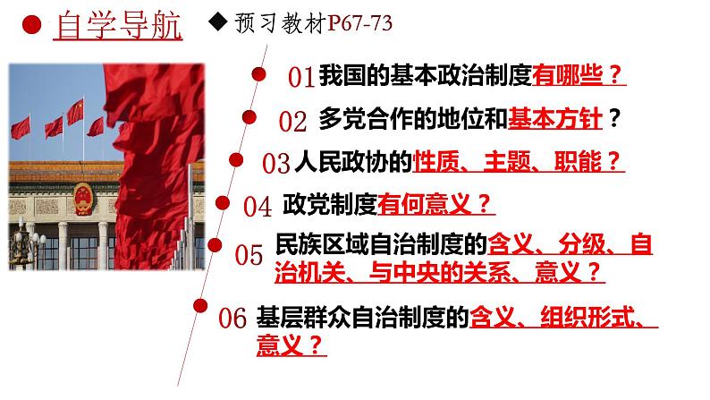 5.2 基本政治制度 课件-2022-2023学年部编版道德与法治八年级下册第4页