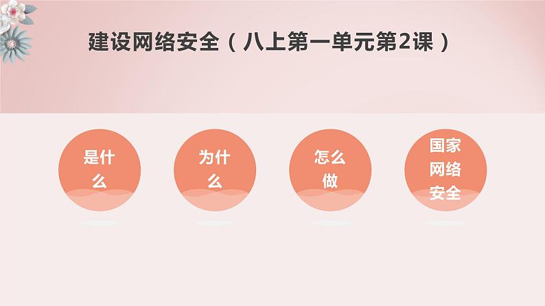 2023年中考道德与法治二轮专题复习:社会建设 课件04