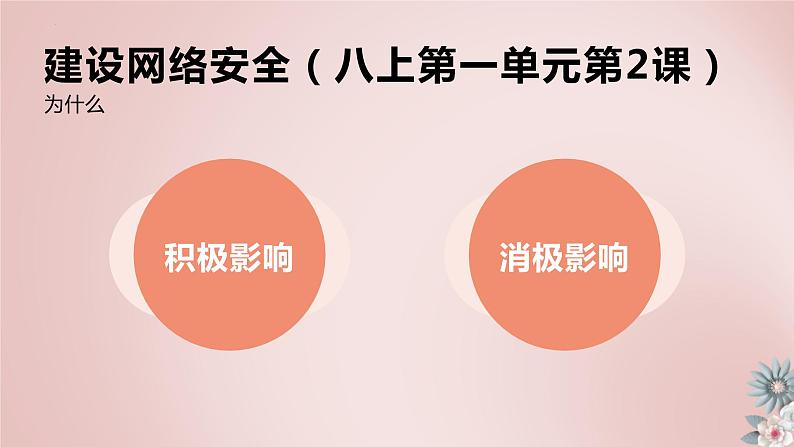 2023年中考道德与法治二轮专题复习:社会建设 课件07