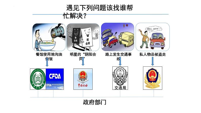 6.3 国家行政机关 课件-2022-2023学年部编版八年级道德与法治下册02