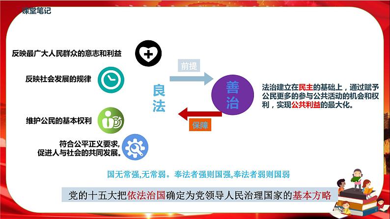 4.1《夯实法治基础》课件+教案+音视频素材06