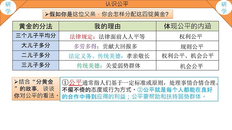 8.1公平正义的价值八下道德与法治课件(部编版)07