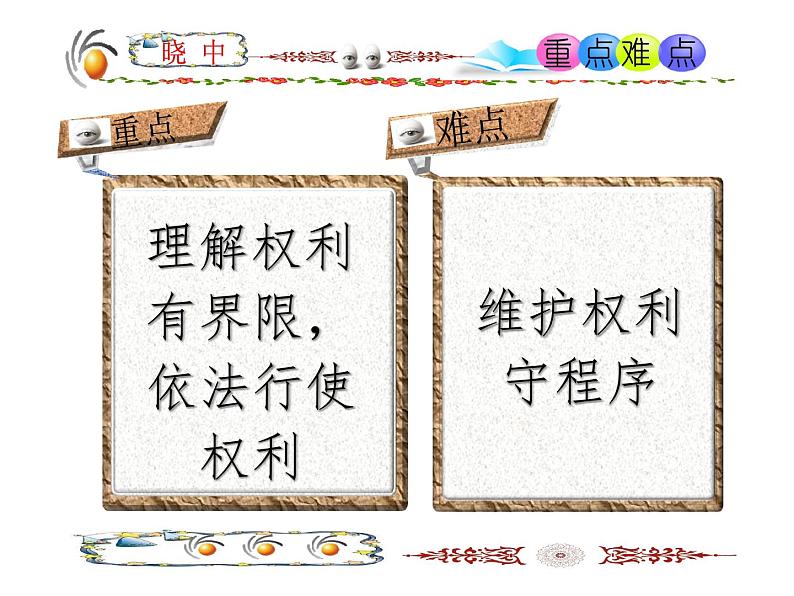 OK《第二框 依法行使权利》第4页