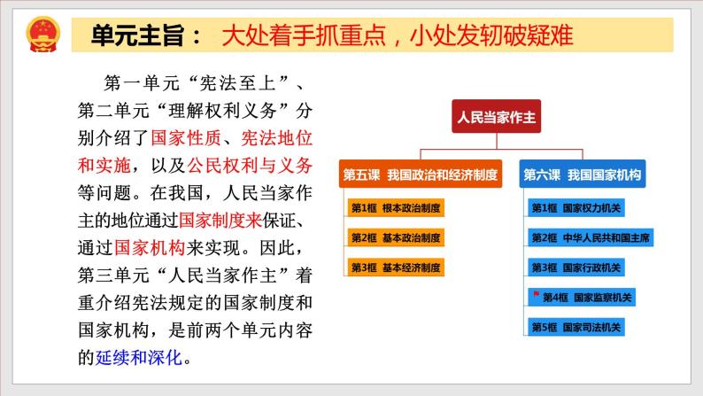 2023年部编版八年级道德与法治下册6.4 国家监察机关 课件（含视频）+教案+导学案+同步练习含解析卷+素材）01