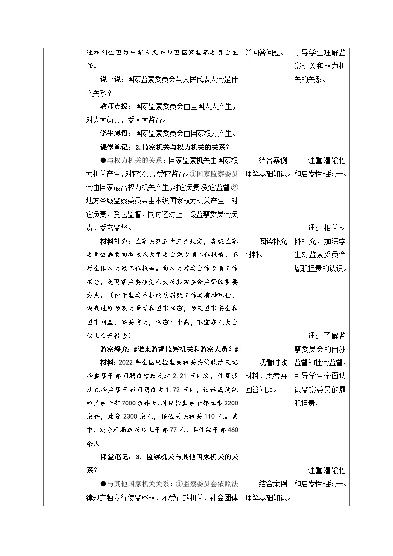 2023年部编版八年级道德与法治下册6.4 国家监察机关 课件（含视频）+教案+导学案+同步练习含解析卷+素材）03