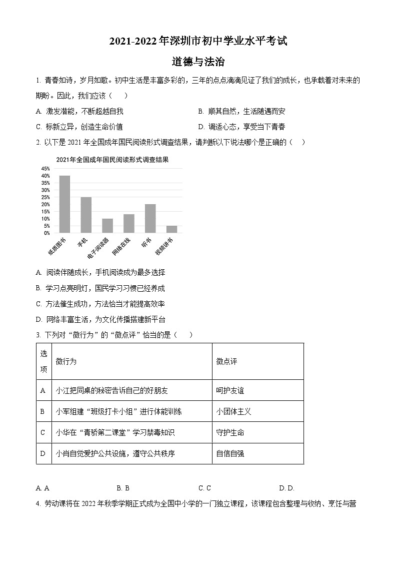 精品解析:2022年广东省深圳市中考道德与法治真题(原卷版)01