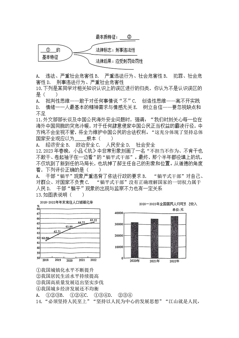 2023年广东省东莞市常平镇中考二模道德与法治试题(含答案)第3页