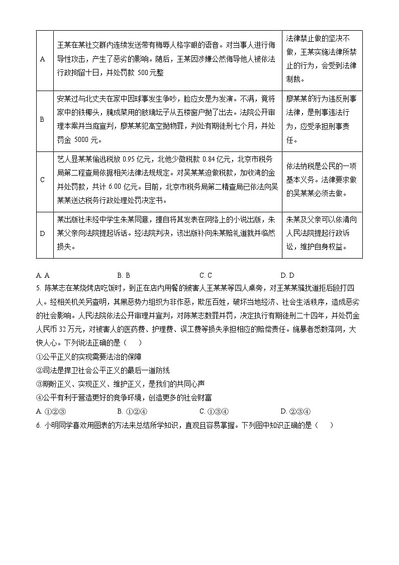 2023北京燕山初三(上)期末道德与法治(教师版)第2页