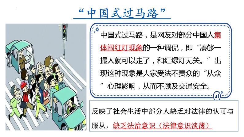 2022-2023学年部编版道德与法治七年级下册10.2+我们与法律同行+课件2第2页