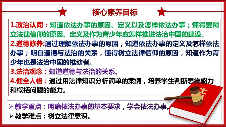 2022-2023学年部编版道德与法治七年级下册10.2+我们与法律同行+课件2第4页