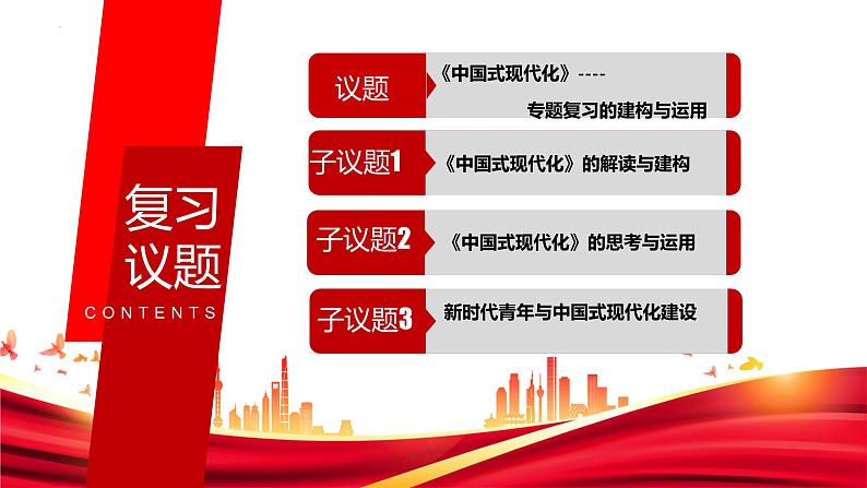 2023年中考道德与法治二轮热点复习:中国式现代化 课件第2页