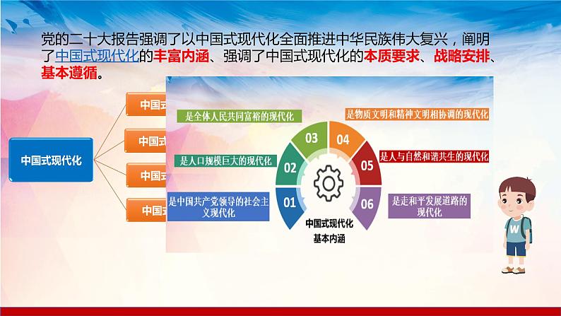 2023年中考道德与法治二轮热点复习:中国式现代化 课件第6页