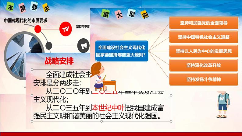 2023年中考道德与法治二轮热点复习:中国式现代化 课件第7页