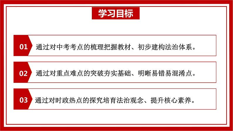 2023年中考二轮道德与法治复习 知法于心 守法于行 共迎法治新时代课件PPT03