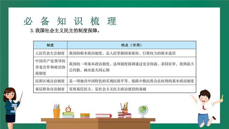2023中考解讀 道德與法治 第十八課時 發(fā)展新型民主 建設法治國家課件PPT第6頁