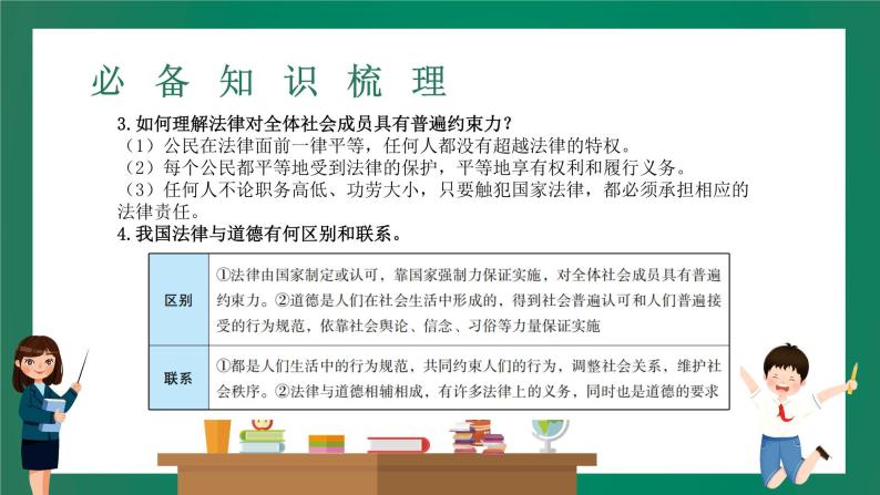 2023中考解读 道德与法治 第十课时 学习法律常识 理解特殊保护课件PPT08