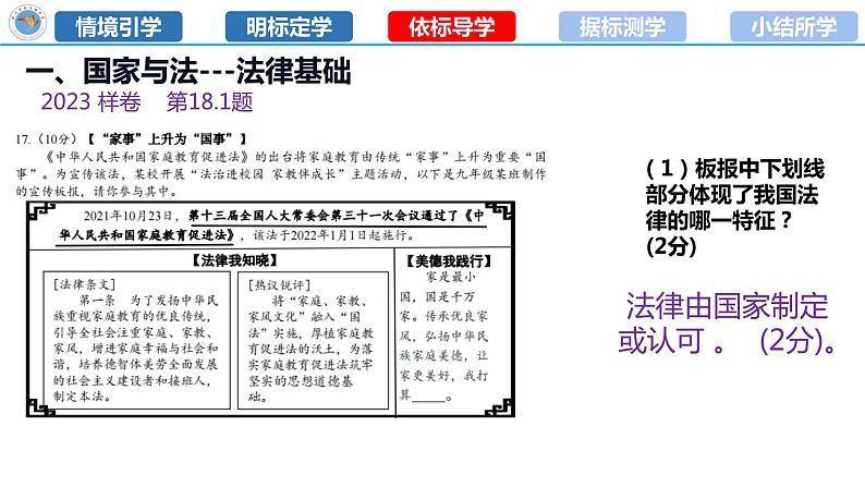 2023年中考道德与法治专题复习课件:法律知识串讲第4页