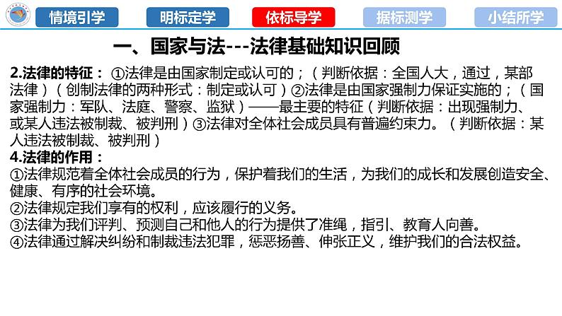 2023年中考道德与法治专题复习课件:法律知识串讲第5页