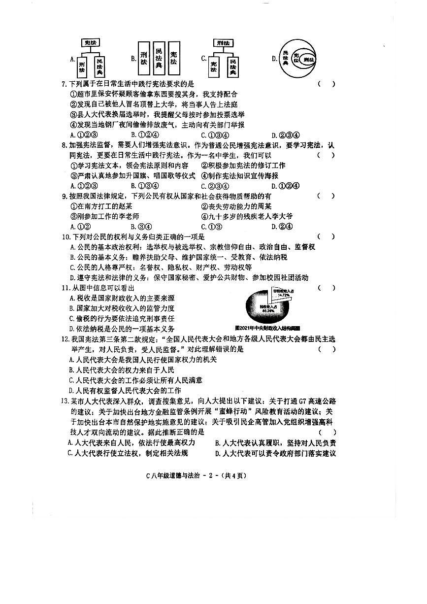 河南省駐馬店市確山縣2022-2023學(xué)年八年級下學(xué)期期末道德與法治試題第2頁