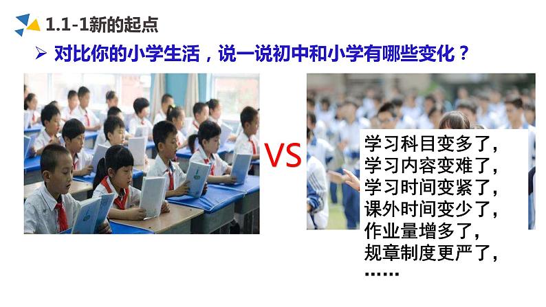 1.1 中学序曲(课件+素材第6页