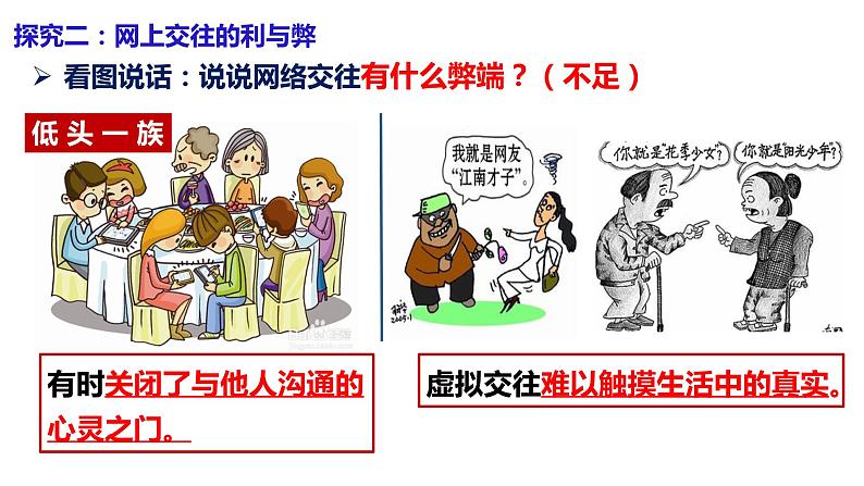 5.2 网上交友新时空(课件+素材)第7页