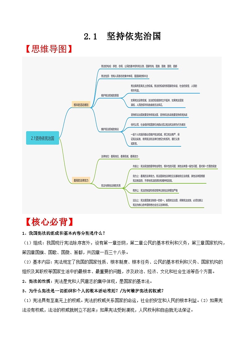 2.1 堅(jiān)持依憲治國(guó)第1頁(yè)