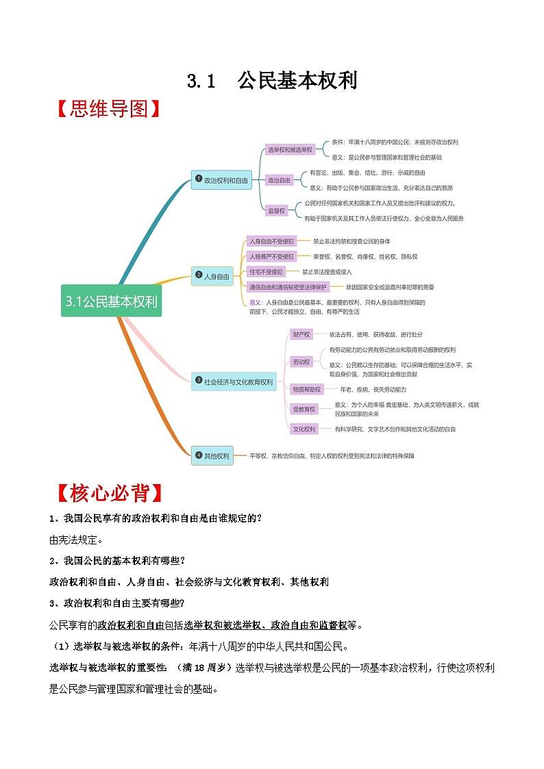 【思维导图】部编版道德与法治八年级下册-3.1《公民基本权利》思维导图+核心必背(word+PPT)01